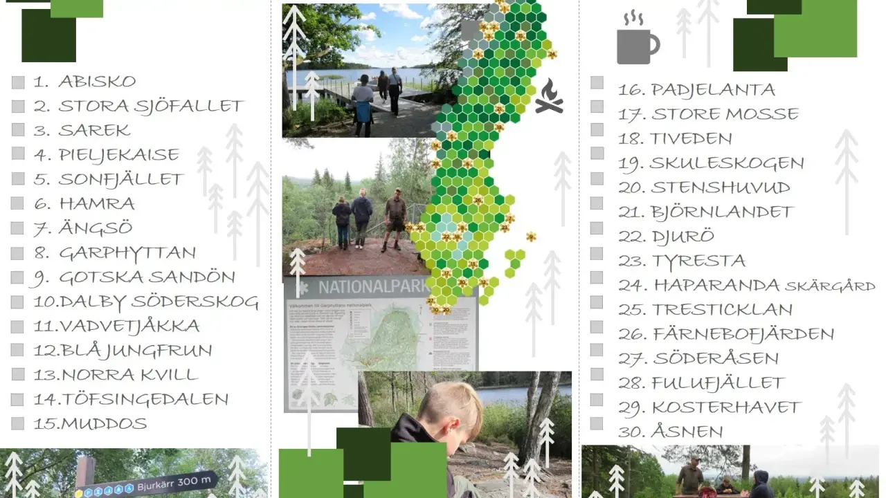 En lista över nationalparker i Sverige, med en karta och bilder. Hur många nationalparker finns det i Sverige? Denna sida hjälper dig att hålla koll.