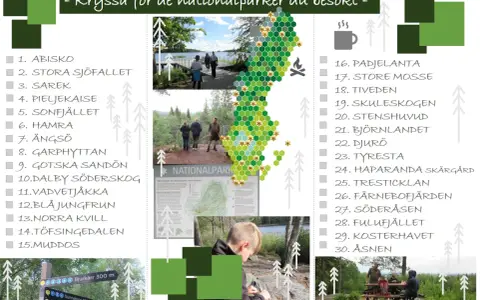 En lista över nationalparker i Sverige, med en karta och bilder. Hur många nationalparker finns det i Sverige? Denna sida hjälper dig att hålla koll.